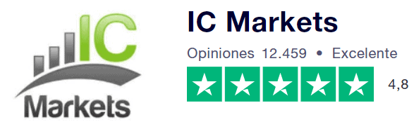 ic markets reviews y opiniones