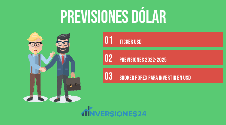 previsiones dolar