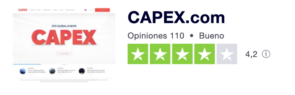 Capex Trustpilot