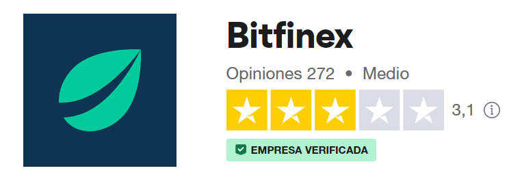 bitfinex opiniones