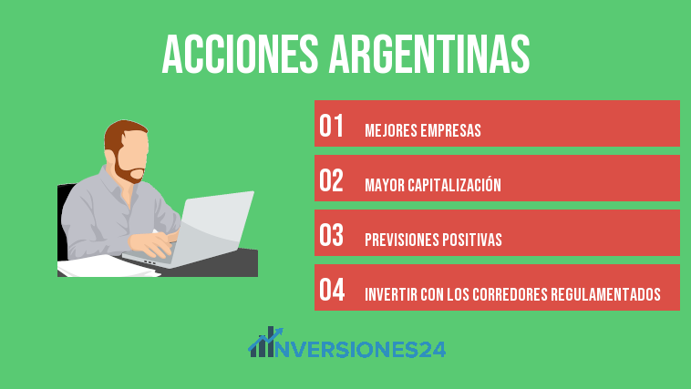 mejores acciones argentinas