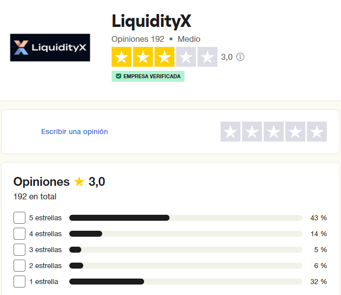 opiniones liquidityx