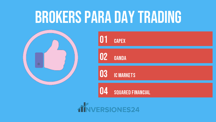 mejores brokers para day trading
