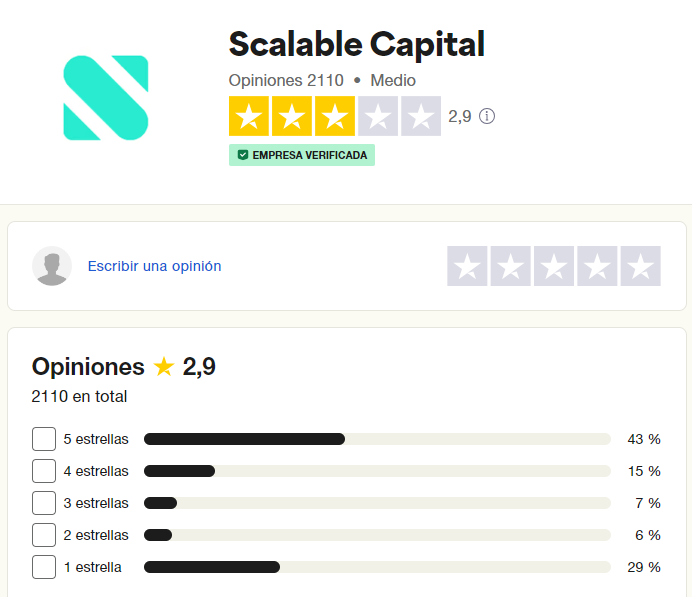 opiniones scalable capital