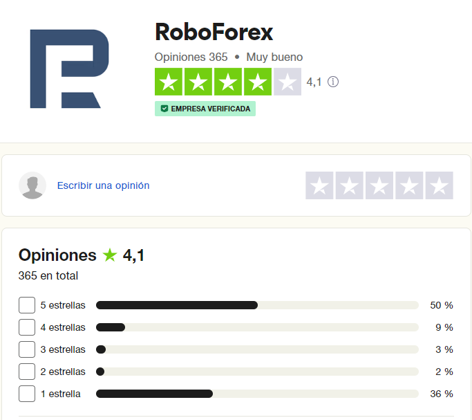 opinioni roboforex