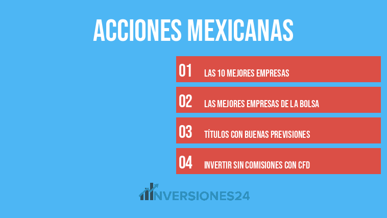 Acciones Mexicanas