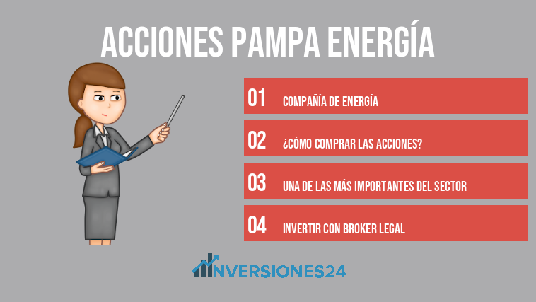 Acciones Pampa Energía