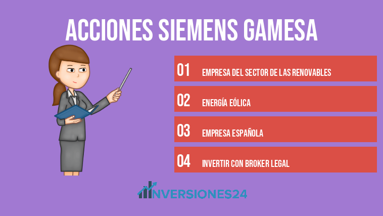 Acciones Siemens Gamesa