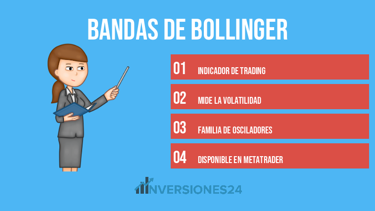 Bandas de Bollinger