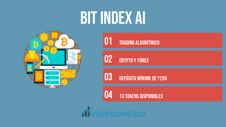 Bit Index AI