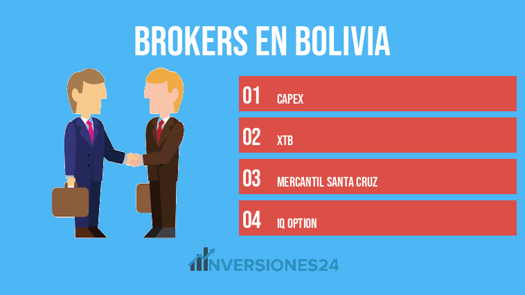 Brokers en Bolivia