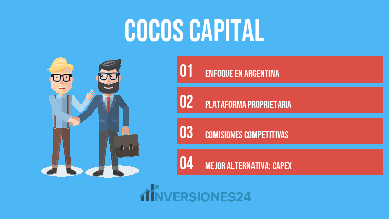 Cocos capital