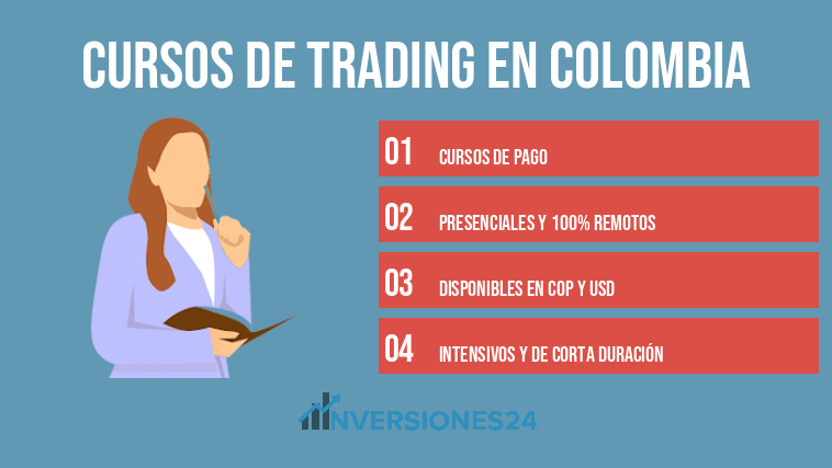 Cursos de trading en Colombia