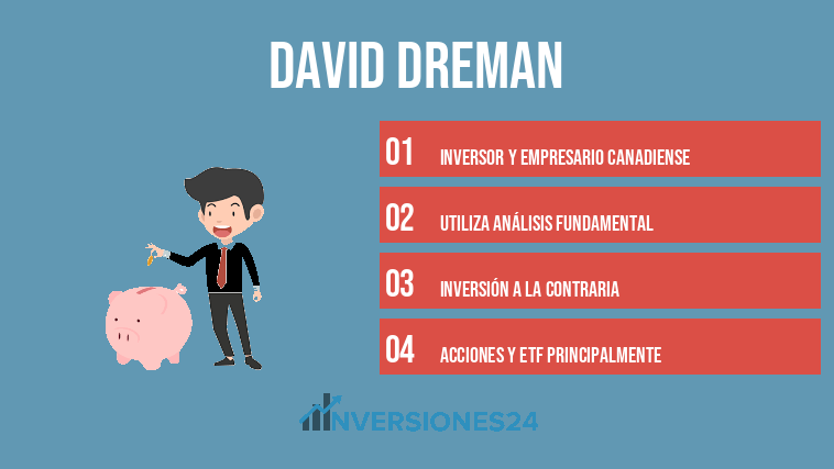 David Dreman