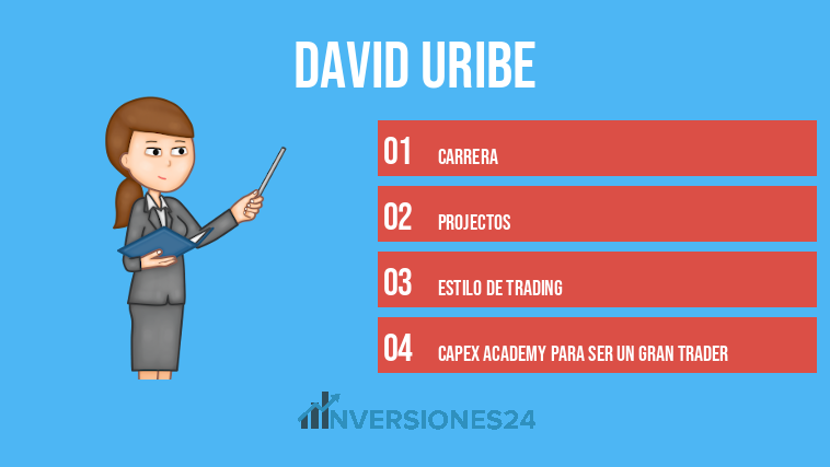 David Uribe