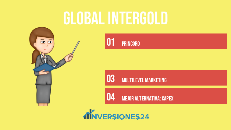 Global intergold
