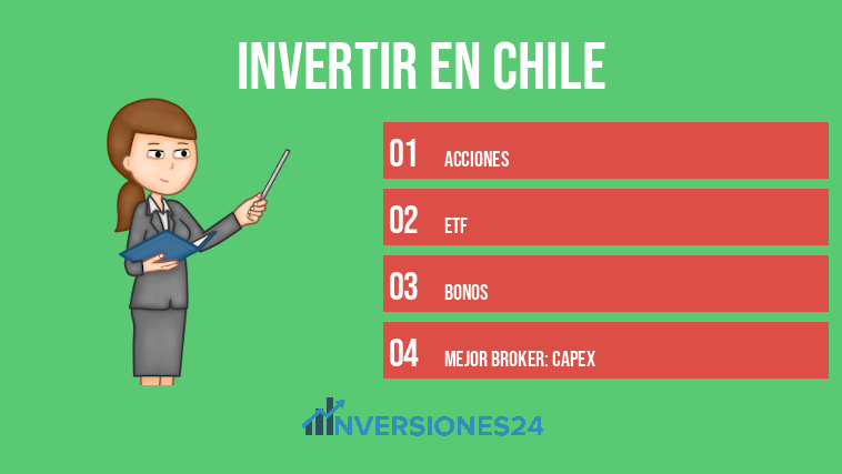 Invertir en Chile