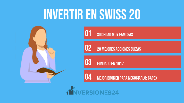 Invertir en Swiss 20
