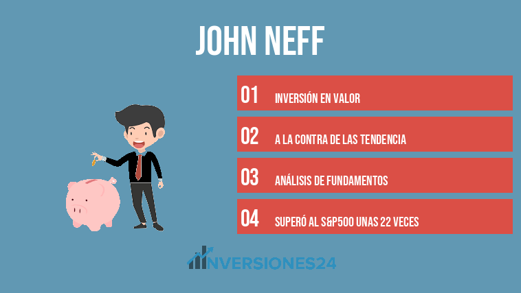 John Neff