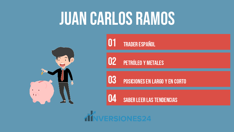 Juan Carlos Ramos