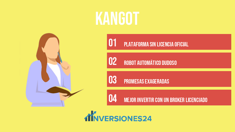 Kangot