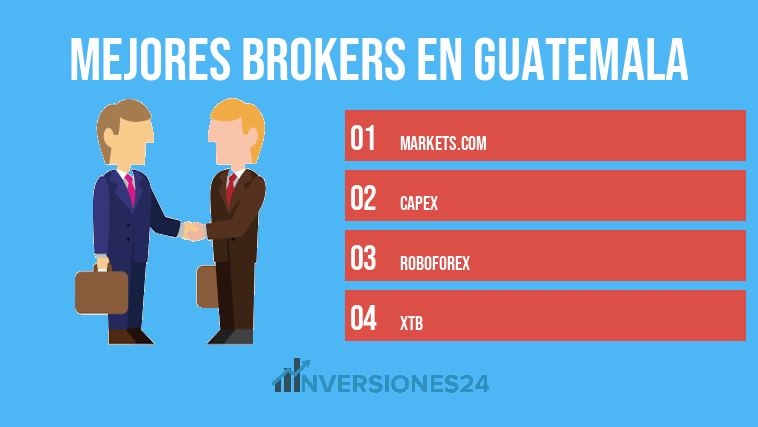 Mejores Brokers en Guatemala