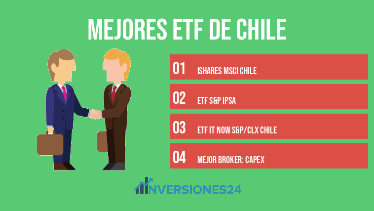 Mejores ETF de Chile