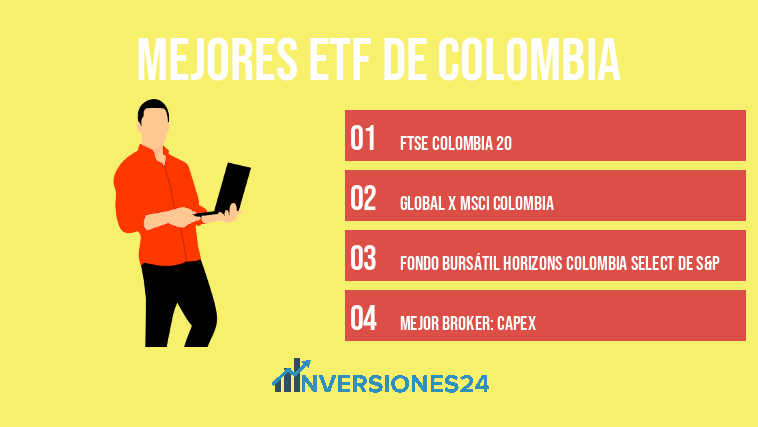 Mejores ETF de Colombia