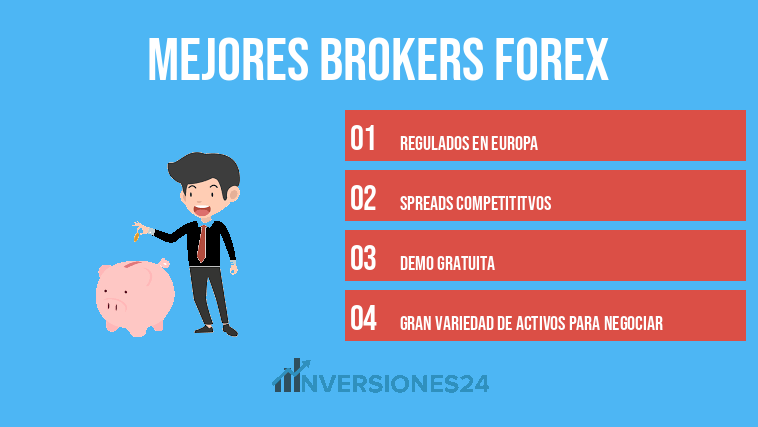 Mejores brokers Forex