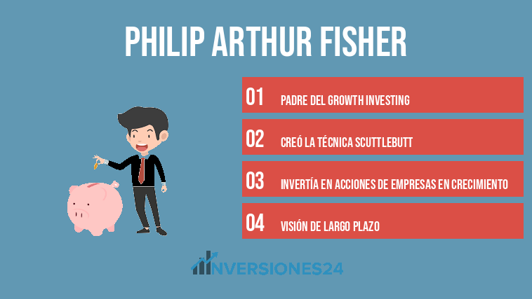 Philip Arthur Fisher
