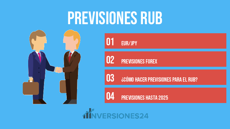 Previsiones Rub