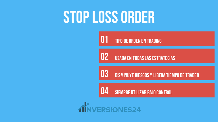 Stop Loss Order