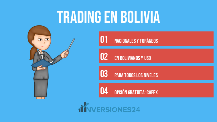Trading en Bolivia