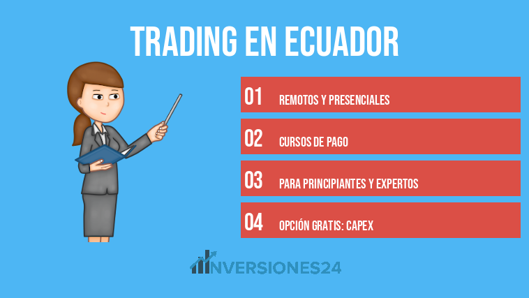 Trading en Ecuador