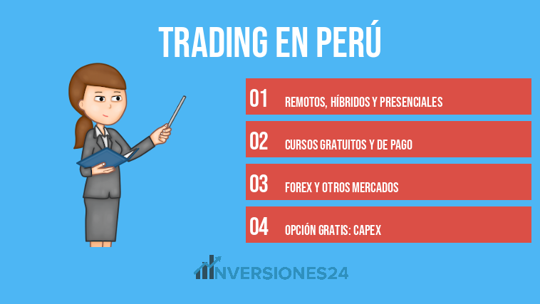Trading en Perú