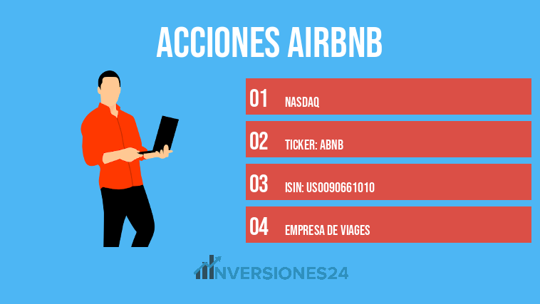 acciones Airbnb
