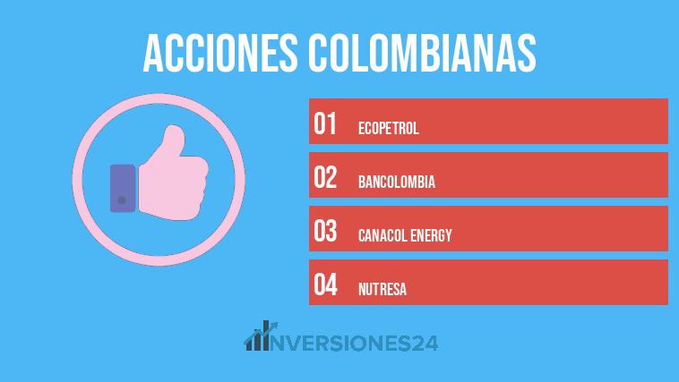 acciones colombianas