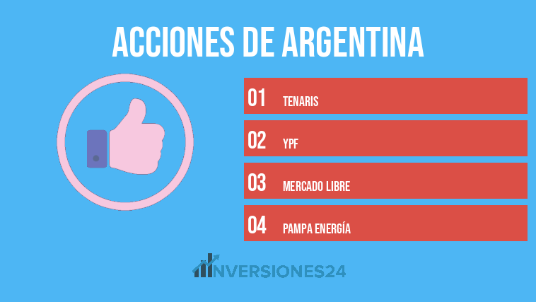 acciones de argentina