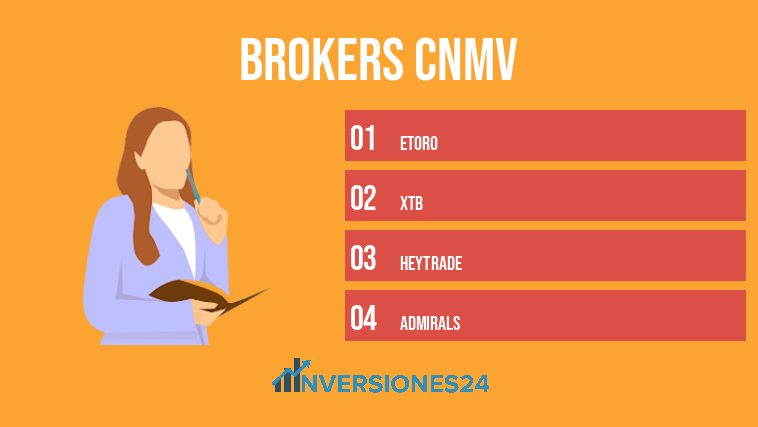brokers CNMV