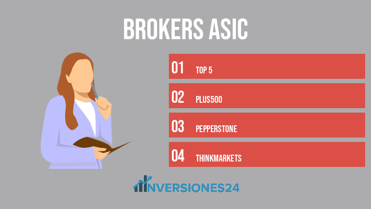 brokers asic