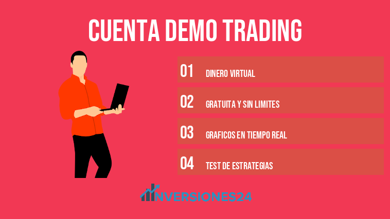cuenta demo trading