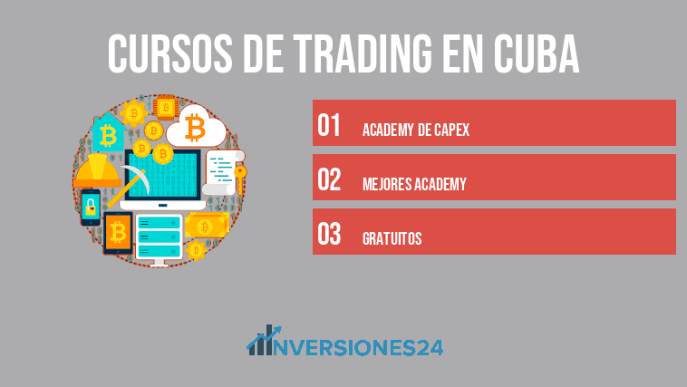 cursos de trading en cuba