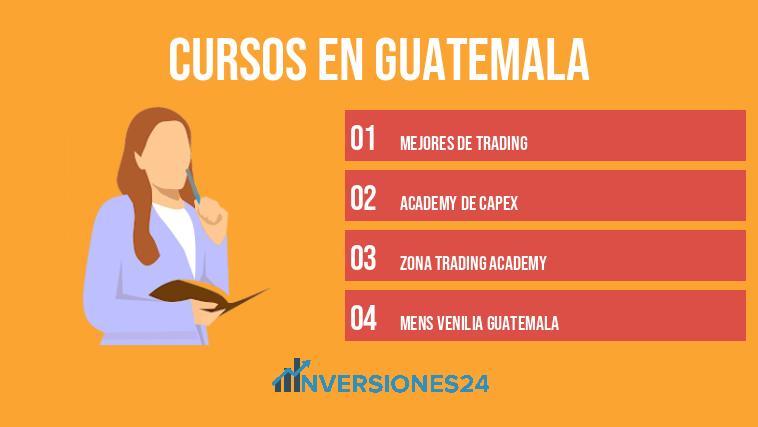 cursos en guatemala