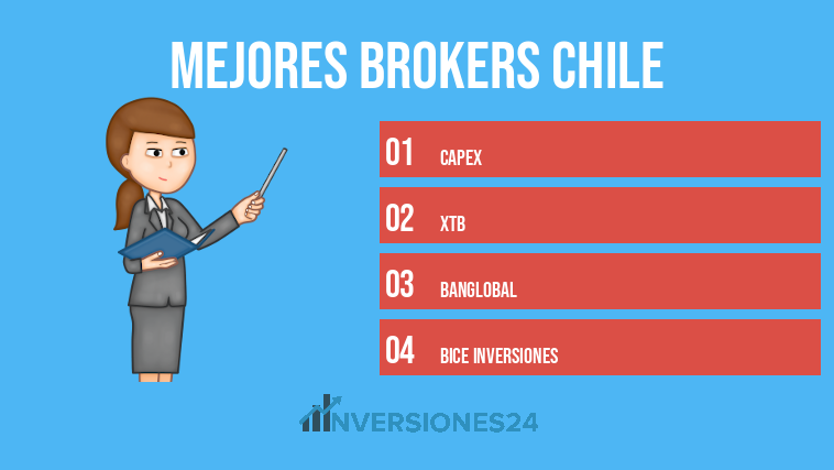 mejores brokers chile