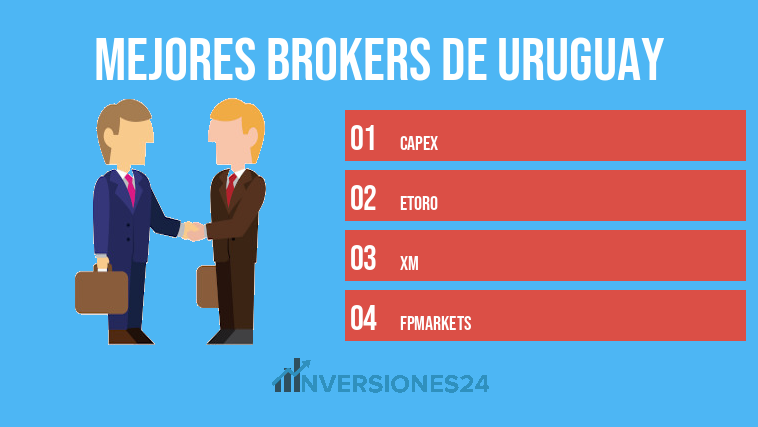 mejores brokers de Uruguay