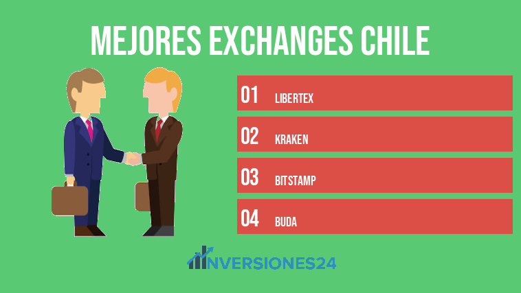 mejores exchanges chile