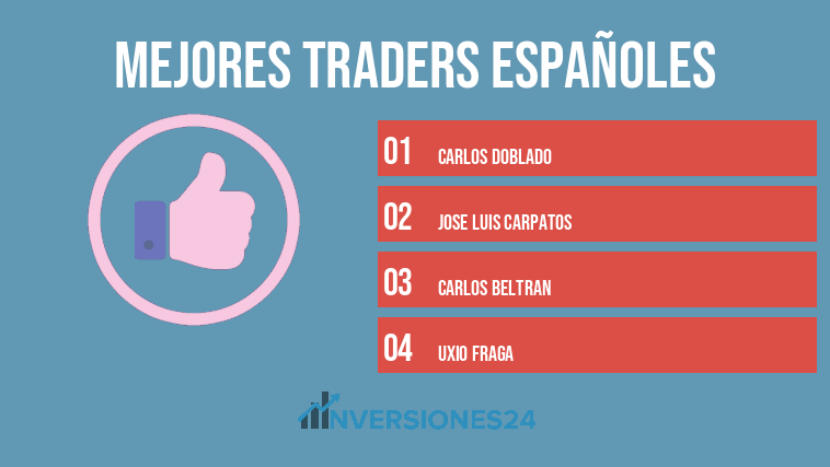 mejores traders españoles