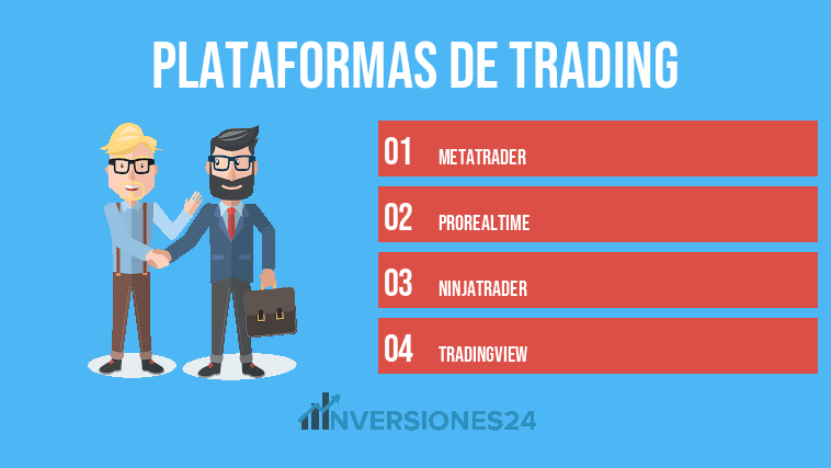 plataformas de trading