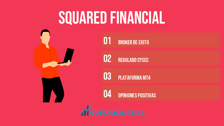 squared financial